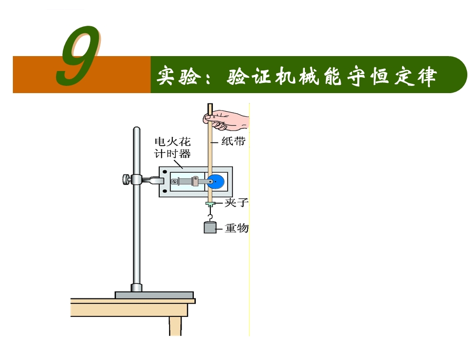 实验：验证机械能守恒定律(公开课)ppt课件.ppt_第1页