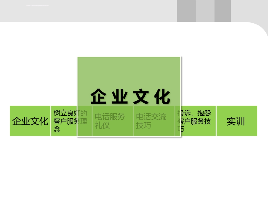 客户关系专员岗位业务培训ppt课件.ppt_第2页