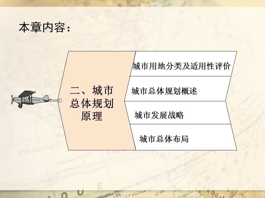 城市规划原理2.1——城市用地分类及其适用性评价ppt课件.ppt_第3页