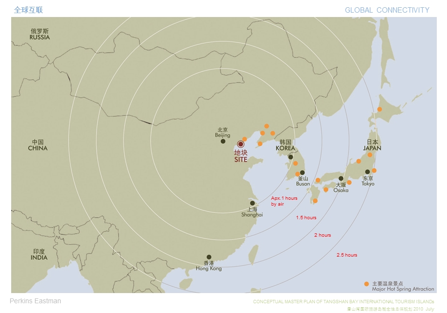 唐山国际旅游岛概念性规划方案调研报告课件.ppt_第3页