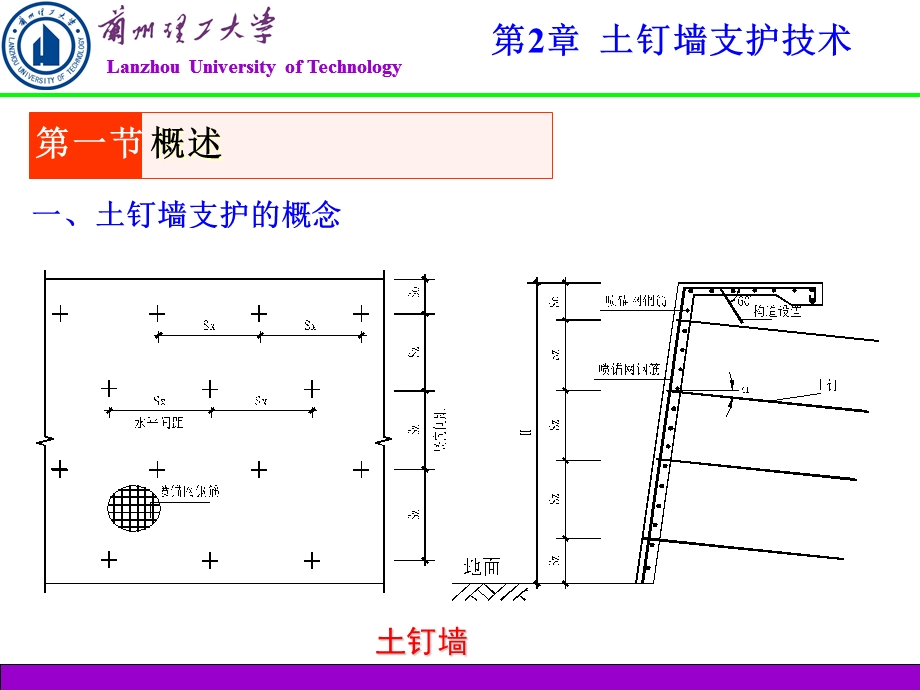 基坑与边坡工程第2章土钉墙支护技术ppt课件.ppt_第2页