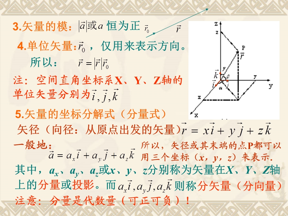 大学物理常用高数基础知识ppt课件.ppt_第3页