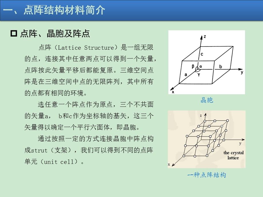 基于3D打印的周期性点阵结构材料的简介ppt课件.ppt_第2页