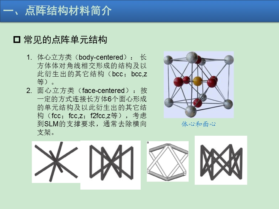 基于3D打印的周期性点阵结构材料的简介ppt课件.ppt_第3页