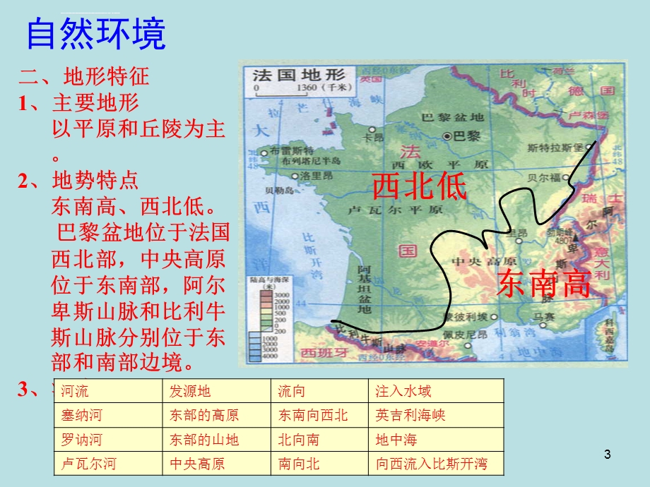 地理《法国》ppt课件.ppt_第3页