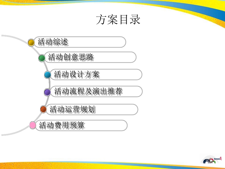 安利江西地区表彰大会活动策划方案ppt课件.ppt_第2页