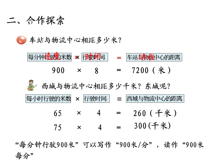 四年级数学上册第六单元《快捷的物流运输解决问题》课件.ppt_第3页