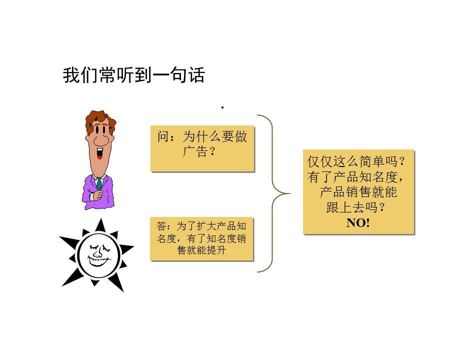 品牌资产解析课件.ppt_第2页