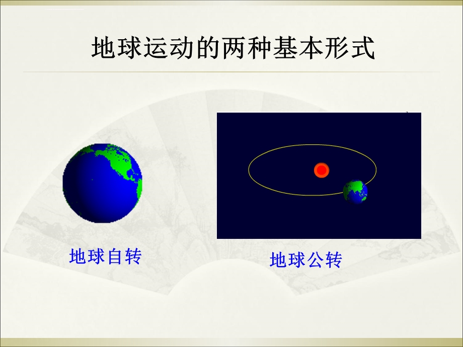 地球的运动PPT课件.ppt_第2页