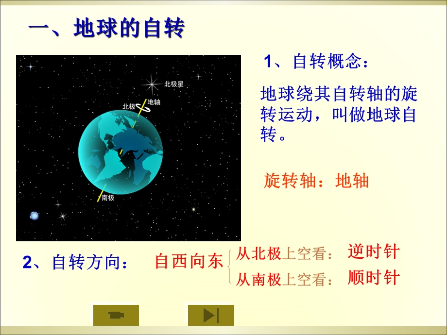 地球的运动PPT课件.ppt_第3页