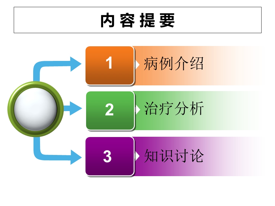 呼吸衰竭教学查房公开课课件.ppt_第1页