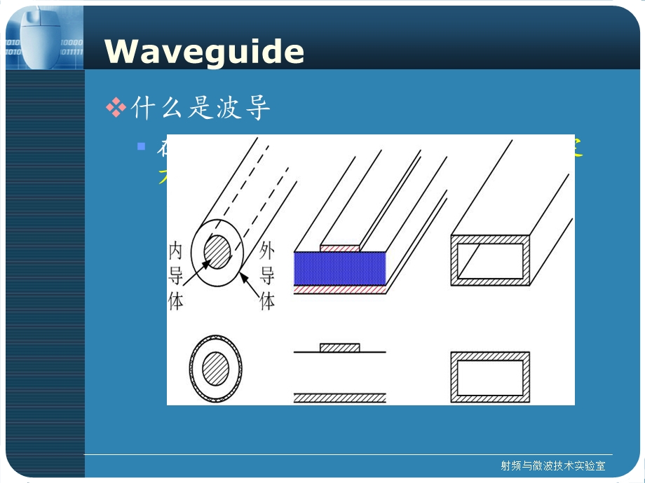 基片集成波导滤波器ppt课件.ppt_第3页