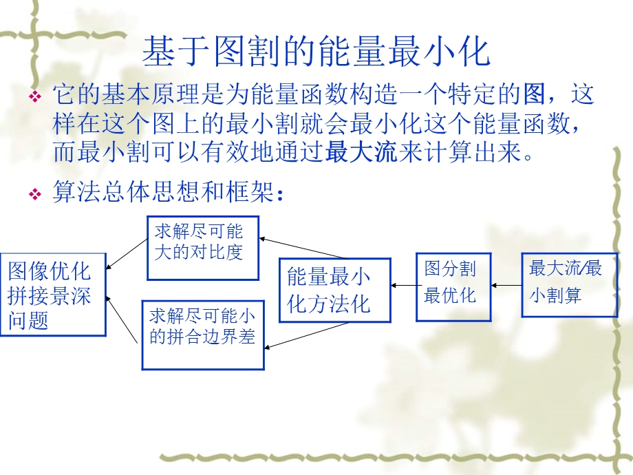 基于图割的能量最小化演示文稿ppt课件.ppt_第2页