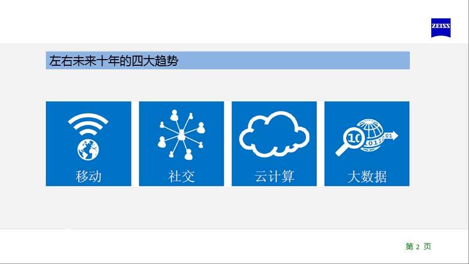 大数据那些事儿ppt课件.pptx_第2页