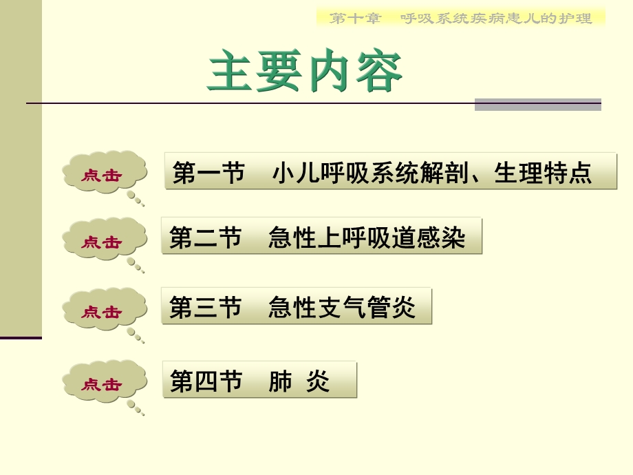 呼吸系统疾病患儿的护理教学课件.ppt_第2页