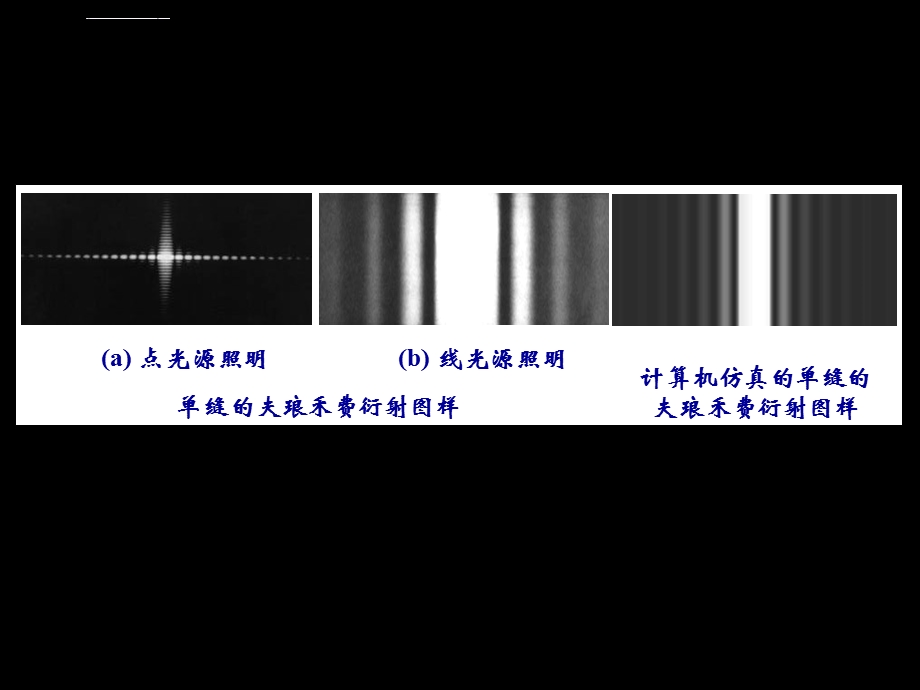 夫琅禾费单缝和矩孔衍射（修改版）ppt课件.ppt_第2页