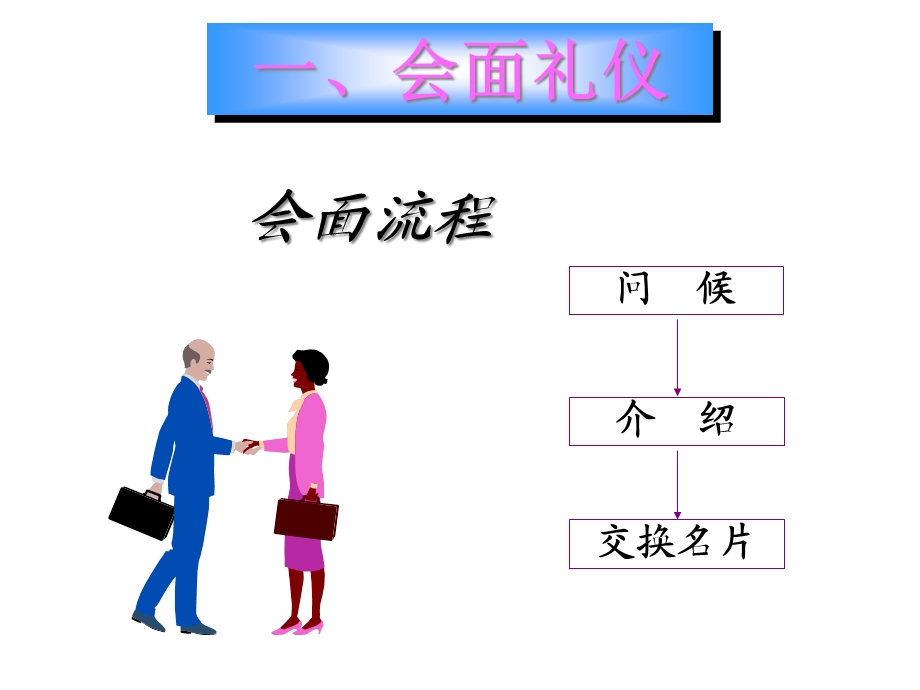 商务礼仪基本礼仪一课件.ppt_第2页