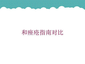 和痤疮指南对比培训课件.ppt