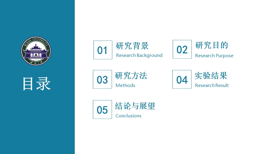 基于三维点云的室内结构化三维重建课件.pptx_第2页