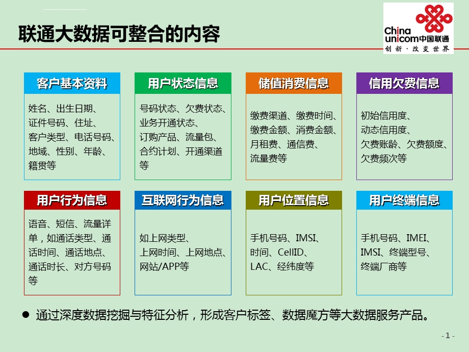 大数据战略ppt课件.ppt_第2页