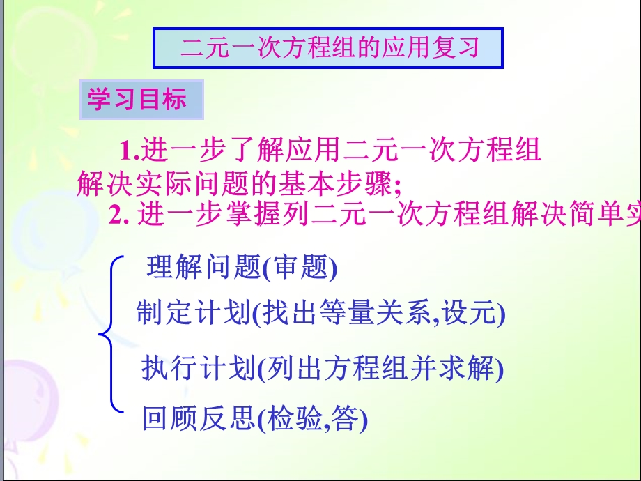 实际问题与二元一次方程组的复习应用复习ppt课件.ppt_第2页