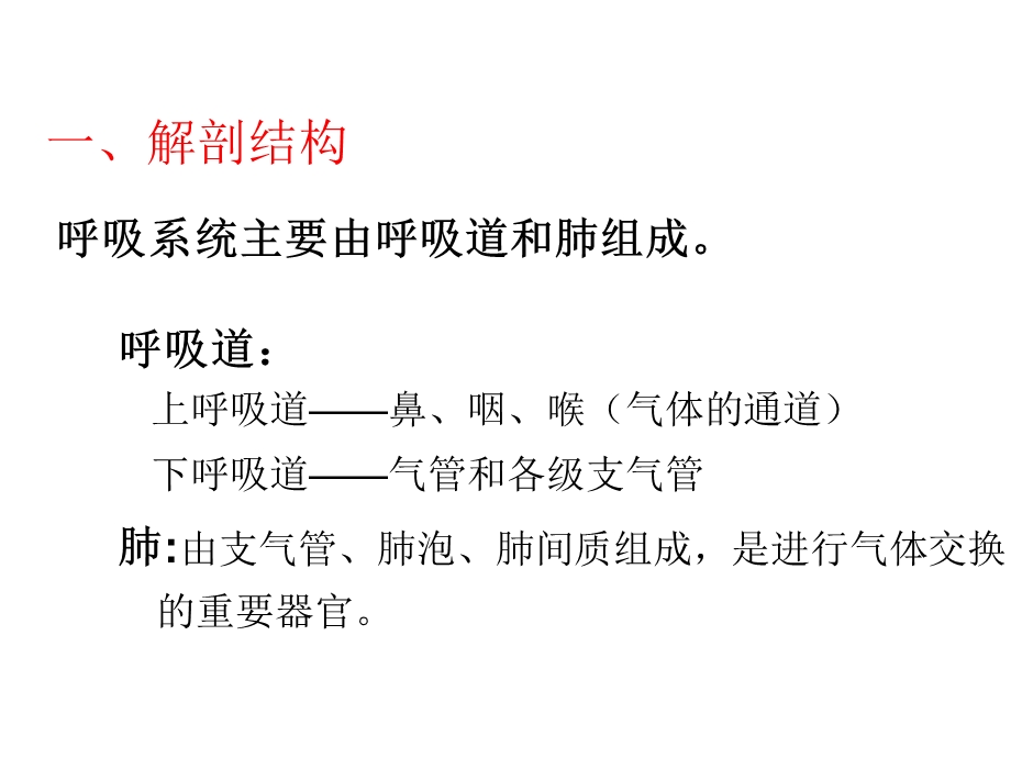 呼吸系统疾病病人常见症状体征的护理精选课件.ppt_第3页