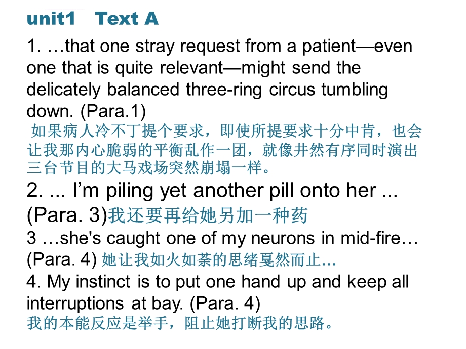 学术英语(医学)重点翻译ppt课件.ppt_第1页