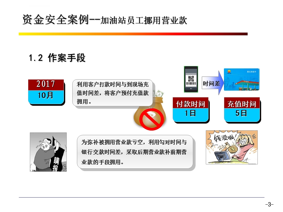 安全经验分享资金安全ppt课件.ppt_第3页