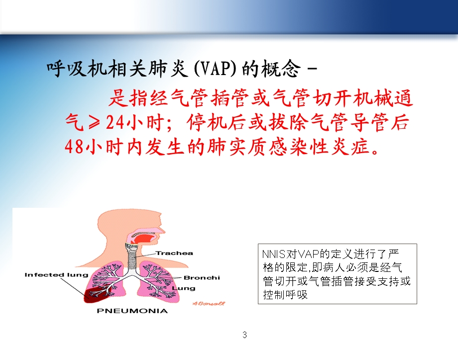 呼吸机相关肺炎的预防 课件.ppt_第3页