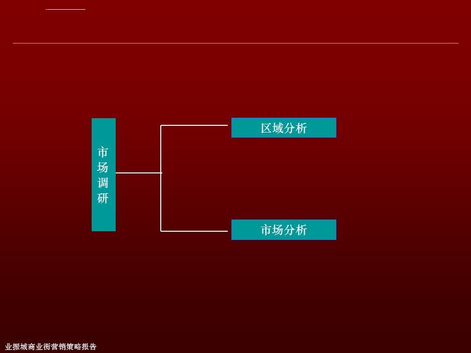 商业街招商营销方案ppt课件.ppt_第3页