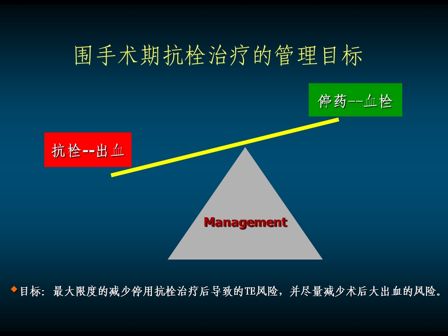 围手术期抗凝治疗指南课件.pptx_第2页