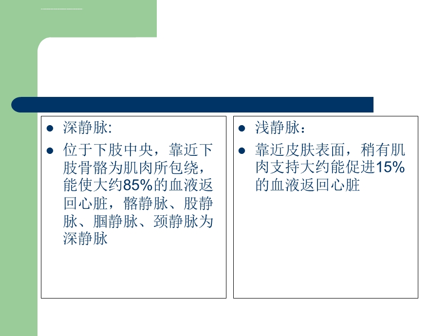 妊娠期深静脉血栓预防与护理ppt课件.ppt_第3页