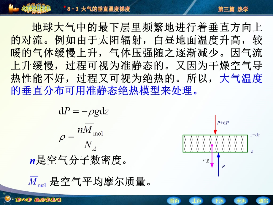 大气的垂直温度梯度ppt课件.ppt_第3页