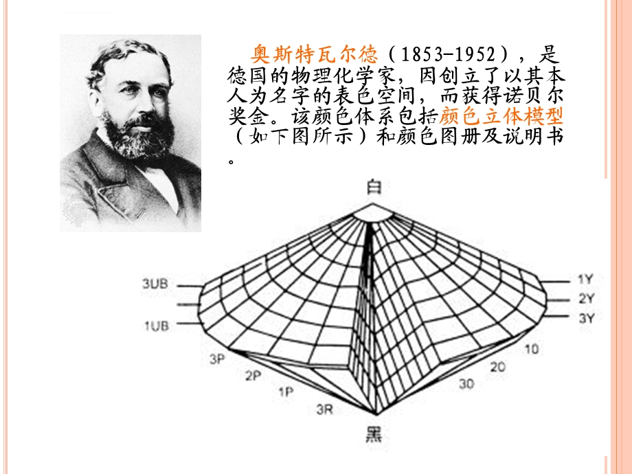 奥斯特瓦尔德表色系统ppt课件.ppt_第2页