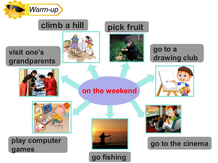 四年级英语上册UnitTransportationLesson1课件人教新起点46.ppt_第2页