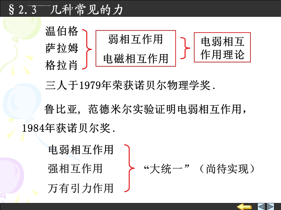 大学物理几种常见的力ppt课件.ppt_第3页