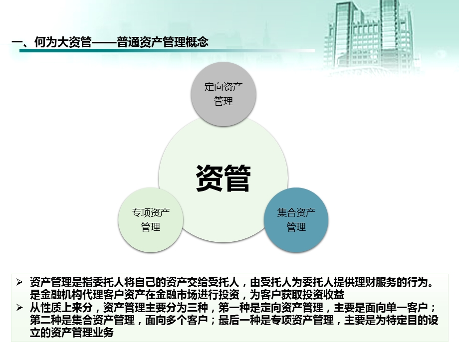 大资管市场概述ppt课件.ppt_第3页