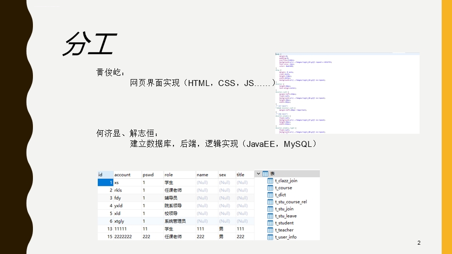 学生考勤管理系统ppt课件.ppt_第2页