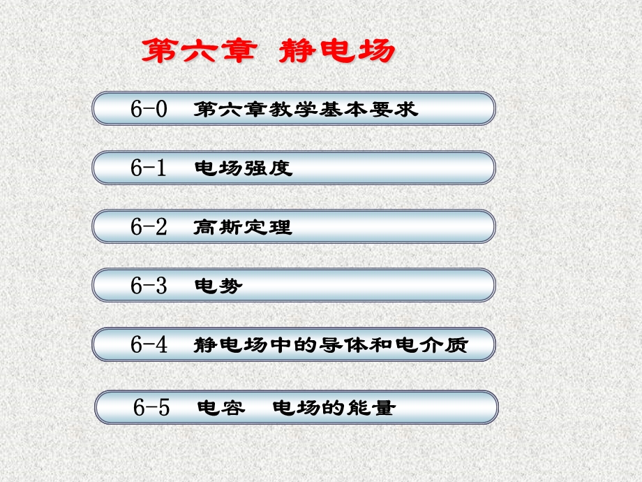 大学物理(祝之光)第六章 静电场ppt课件.ppt_第2页