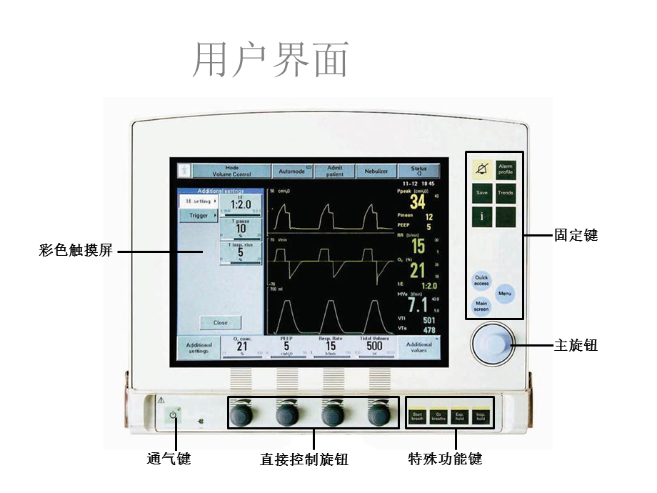 呼吸机的使用及维护保养课件.ppt_第3页