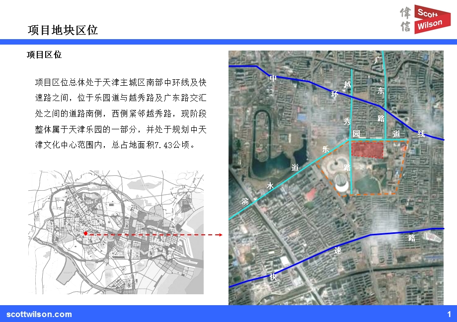 天津文化中心地块分析ppt课件.ppt_第1页