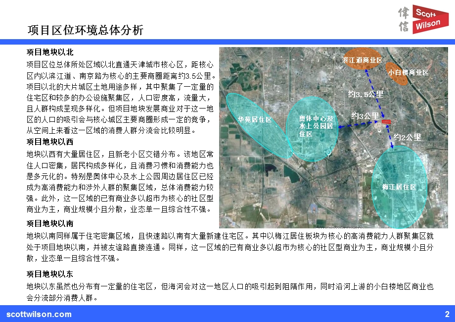 天津文化中心地块分析ppt课件.ppt_第2页