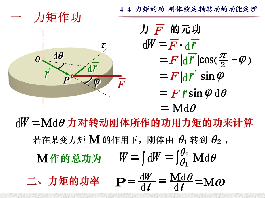 大学物理44 力矩的功 刚体绕定轴转动的动能定理ppt课件.ppt_第3页