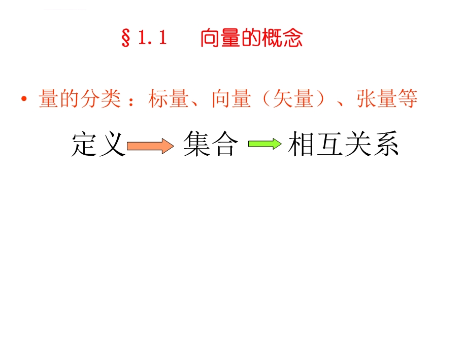 大学解析几何ppt课件.ppt_第2页