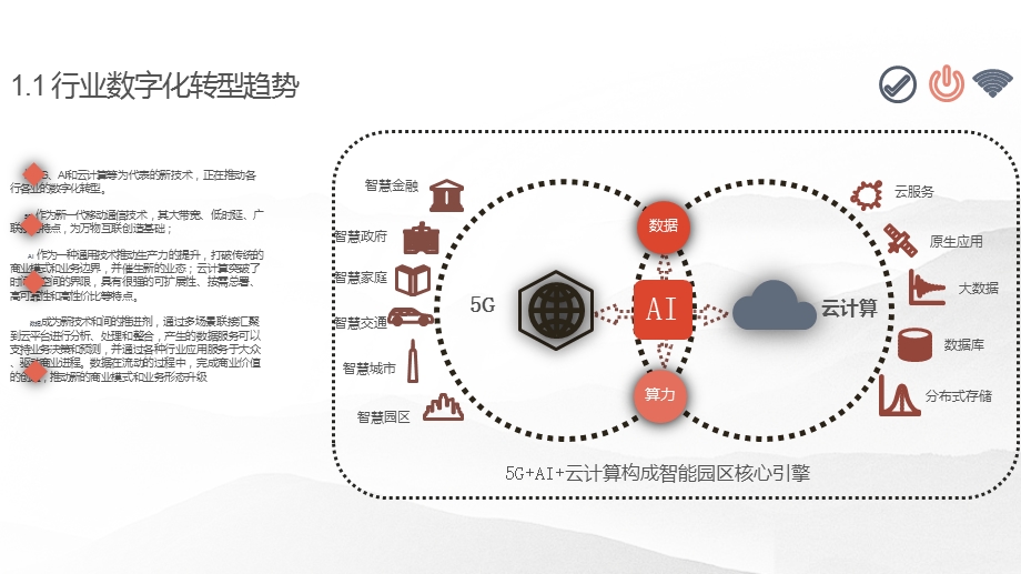 基于5G的智慧园区建设方案ppt课件.pptx_第3页