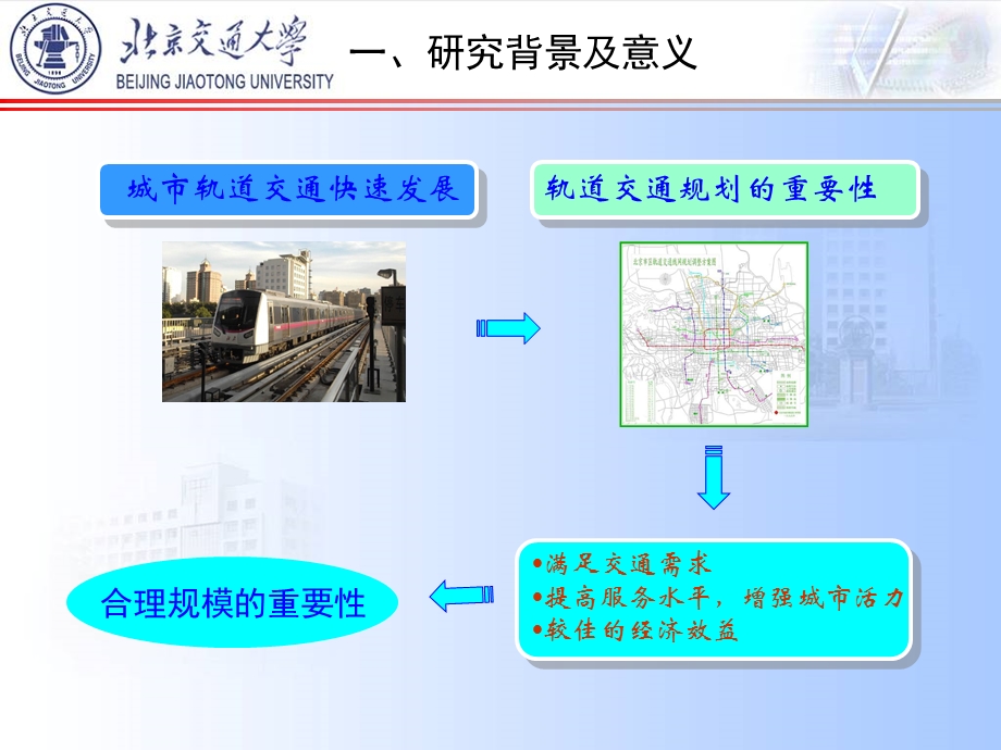 城市轨道交通线网规模的合理设计ppt课件.ppt_第3页