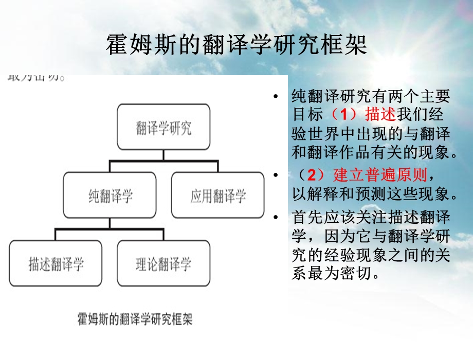 图里描述翻译学ppt课件.ppt_第2页