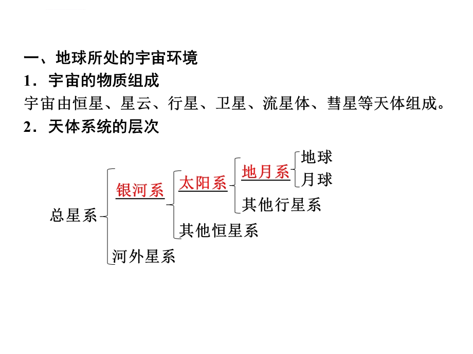 宇宙中的地球和太阳对地球的影响地球的圈层结构ppt课件.ppt_第2页