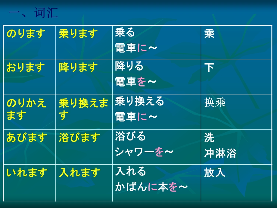 大家的日语1第16课ppt课件.ppt_第2页