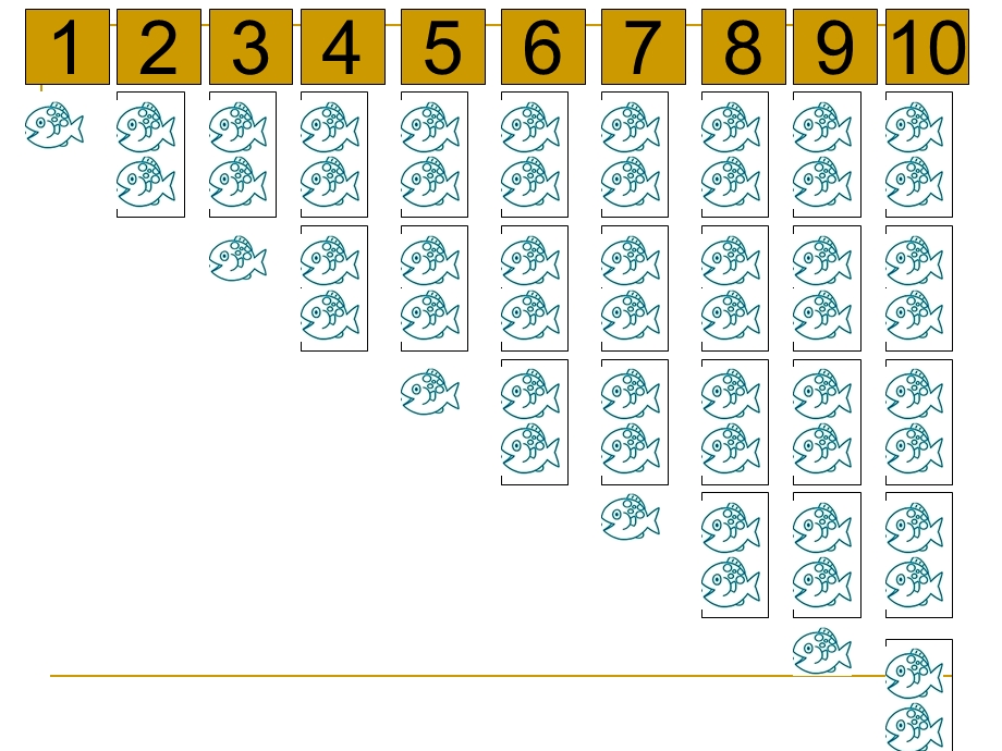 大班有趣的单双数ppt课件.ppt_第3页